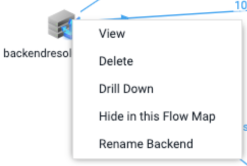 Service Proxy Deletion