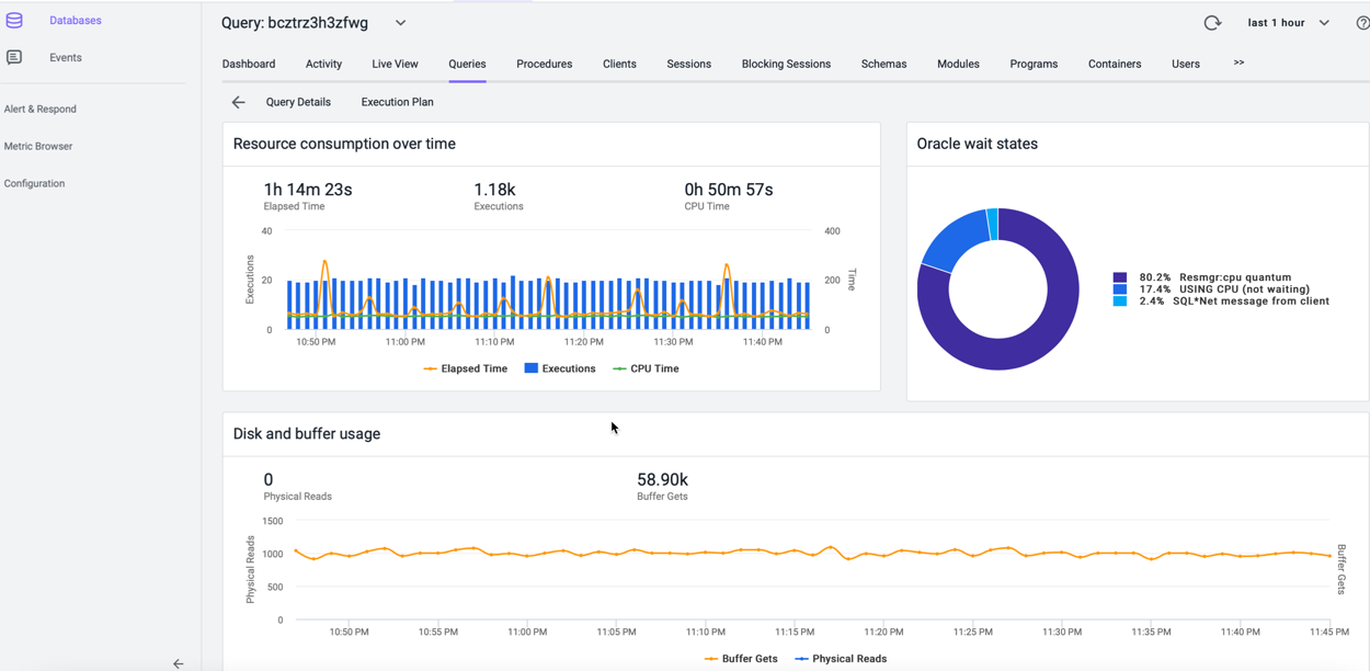Query Details page