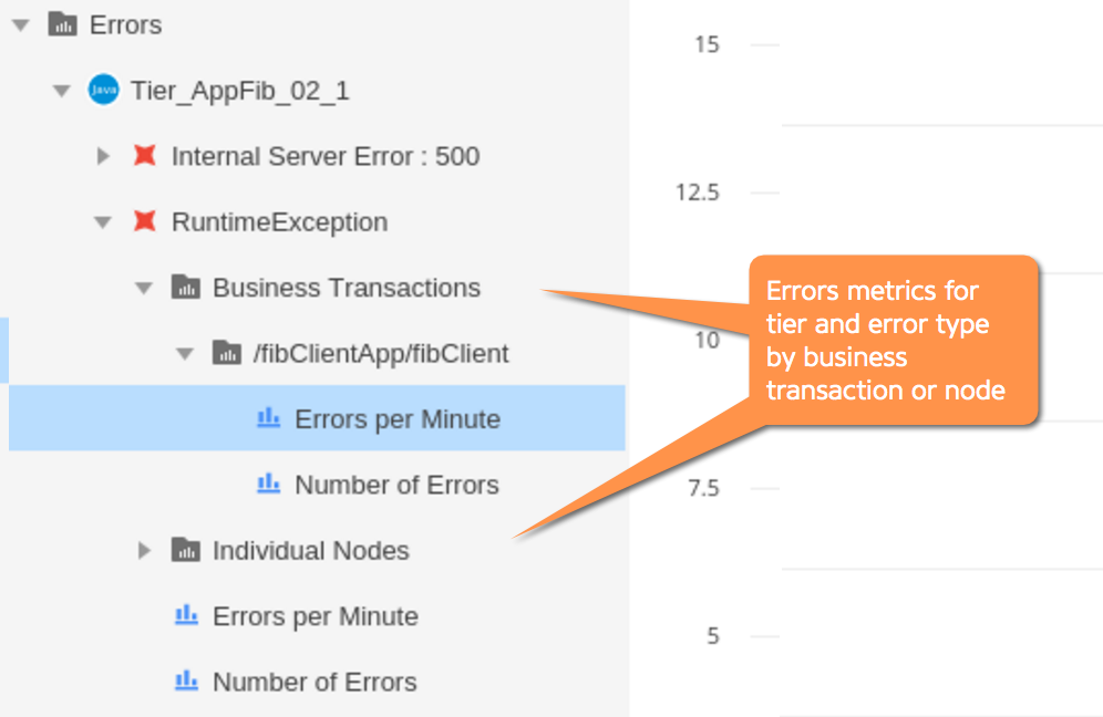 Metric Browser