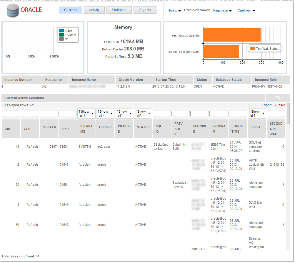 Monitoring Oracle databases