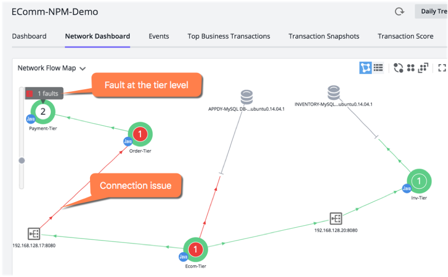Network Dashboard